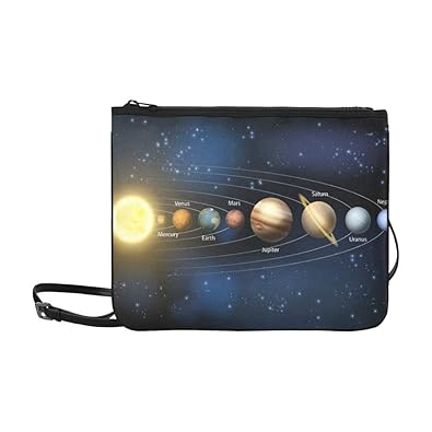 A Diagram Of The Planets In Our Solar System With Pattern