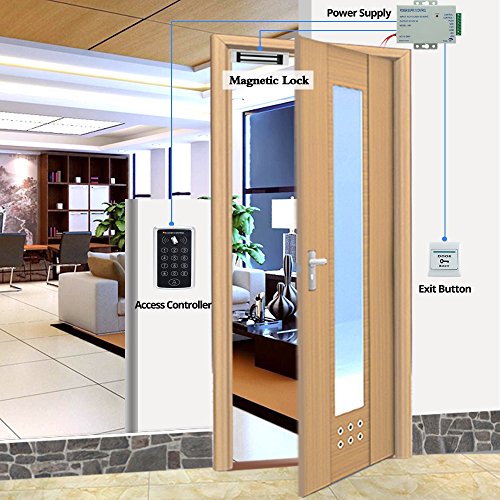 LIBO 125KHz RFID Standalone Access Control Keypad Access Controller Reader 1000 Users with 10 RFID Keychains for Door Lock Entry Security System - Thumbnail 4