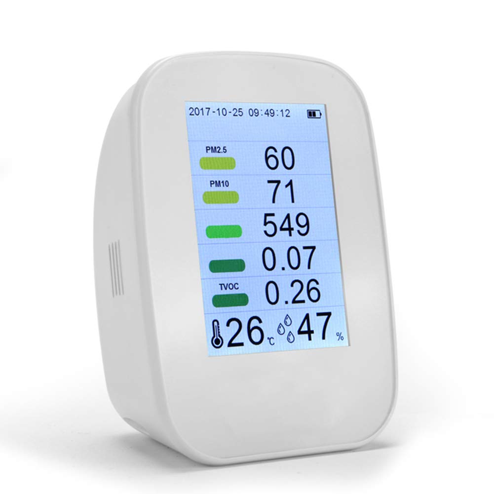 Hub m1s. Edmi mk 10a счетчик. Монитор качества воздуха в помещении. Датчик вибрации tuya zigbee. Zigbee качество воздуха.