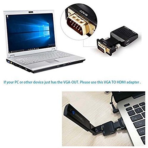 Wireless Hdmi Video Transmitter MEASY W2H Mini A/V HDMI Devices, Uncompress 60G Full HD 1080P 30feet/10M for Projector,TV Monitor,PS4 - Thumbnail 3