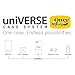 Square Contactless and Chip Reader with OtterBox uniVERSE Case Adapter (case not included)