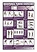 Resistance Tubing Exercises Poster/Chart -Back/Legs/Biceps/Chest & Triceps Laminated; - Stretch Tubing Charts - Stretch Band Chart - Exercise Tubing ... Fitness - Group Fitness with Resistance Bands