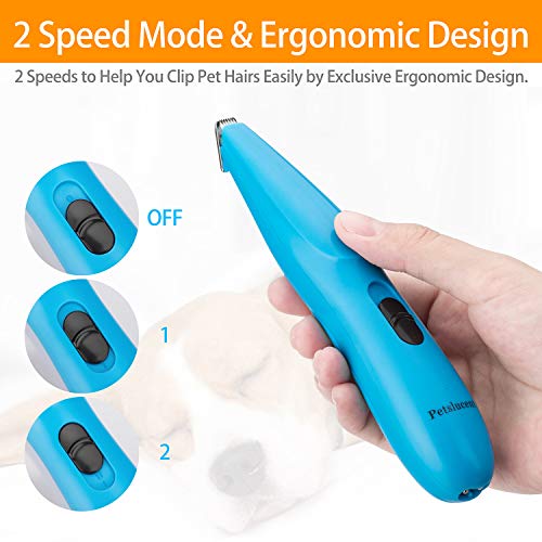 Petslucent Dog Clippers, Pet Grooming Scissors Kit Professional Cat Hair Clipper Trimmer for Small Dogs, Super Quiet Rechargeable Dog Clippers Brush Comb for Hair Around Claw, Paws, Eyes, Ears, Feet