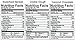 Windy City Organics RawmioStone Ground Almond Butter Chocolate Chip Cookie Dough - 6 oz