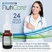 Fluticasone Nasal Spray Allergy Relief - 24 Hour Non Drowsy Allergy Nasal - Nose Spray Relief for Sinus Allergies - Prescription Strength Fluticasone Propionate 50mcg - 2 Month Supply