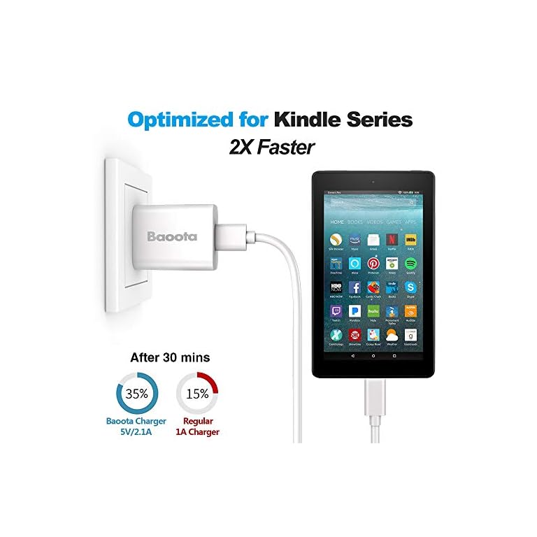 Kindle Fire Charger,10W Fast Rapid Charger Adapter with 6.6FT Charging
