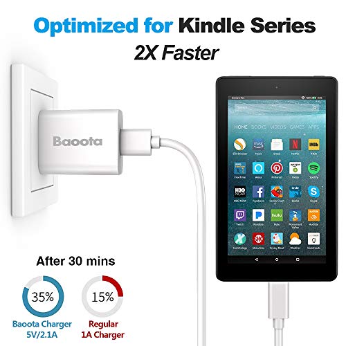 Kindle Fire Charger,10W Fast Rapid Charger Adapter with 6.6FT Charging