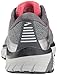 Brooks Womens Adrenaline GTS 18