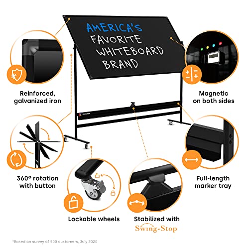 Rolling Blackboard 96 x 46 Large Portable Dry Erase Board