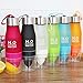 Scrub Non-slip Manual Juice Water Bottle,YJM 650ML Lemon Cup Bottle H2O Drink More Water Drinking Bike Bottle