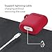 GMYLE Protective Case for Airpods, Silicone Wireless Charging Earbuds Cover with Keychain Accessories kit Set Compatible with Apple AirPods 2 & 1 – True Red