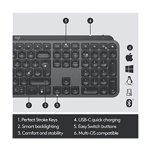 Logitech MX Keys Advanced Wireless Illuminated Keyboard, Tactile responsive Typing, Backlighting, Bluetooth, USB-C…