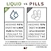 Organic Chanca Piedra Concentrate & Extract 8oz - Phyllanthus Niruri - Natural Liquid Stone Breaker & Crusher Tincture