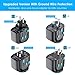 APZEK Universal Travel Adapter, Upgraded 4000W High Power International Power Adapter with Auto Resetting Fuse, Dual USB Wall Charger, Travel Plug Adapter for Hair Dryer, EU UK AUS US 200+ Countries