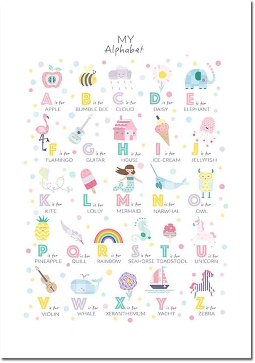 Cnhnwj Alfabeto De La A A La Z Baby Nursery Arte De La Pared