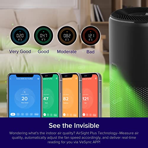 LEVOIT Air Purifiers for Home Large Room, Smart WiFi and PM2.5 Monitor