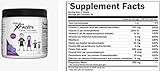 Plexus XFactor Family Antioxidant Chewables (60 Tablets)