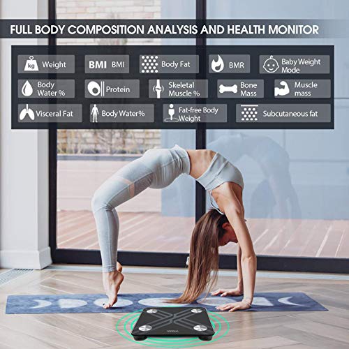 Body Fat Scale, Accurate Weight Scale with BMI Body Fat, Digital Bathroom Scales for Body Weight Sync with Smartphone App, Precision Sensors, Target Set, Multi-User, and Smart LED Display - Black