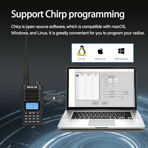 Retevis RA89 Amateur Radio, Dual Band Radio, Support Chirp Amateur Radio, IP68, COMP, 1750hz, DTMF, VFO, Long Range, 2500mAh Battery, Type-C Handheld Radio for Hunting, Emergency Rescue (Pack of 2)