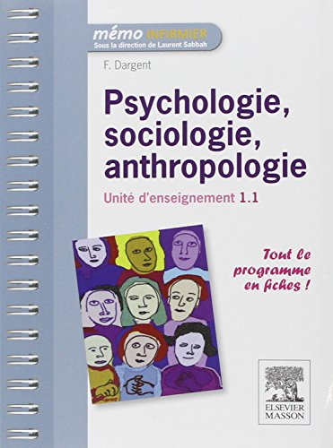 Psychologie, sociologie, anthropologie