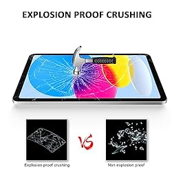 TopEsct 2-Pack Screen Protector for ipad 10th