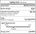 VSTAR® LED PAR36 6W 12V Warm White Lamp (Eq to 35W Halogen)