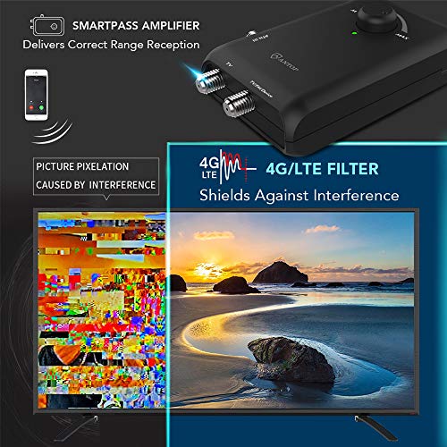 ANTOP HD Smart Boost Antenna Amplifier, Amplifies VHF and UHF Signals,Dual outputs, Connects to More Than one Device: FM Stereo, a Second TV, a Streaming Device. Compatible with All Antenna Brands - Thumbnail 3