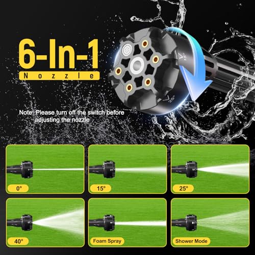 Traumheim High Pressure Washer 21 V/68 Bar/990PSI – 2 x 4000 mAh Battery – Complete Set 17 Pieces – Multi-Purpose Portable Cleaner for Car, Terrace, Garden