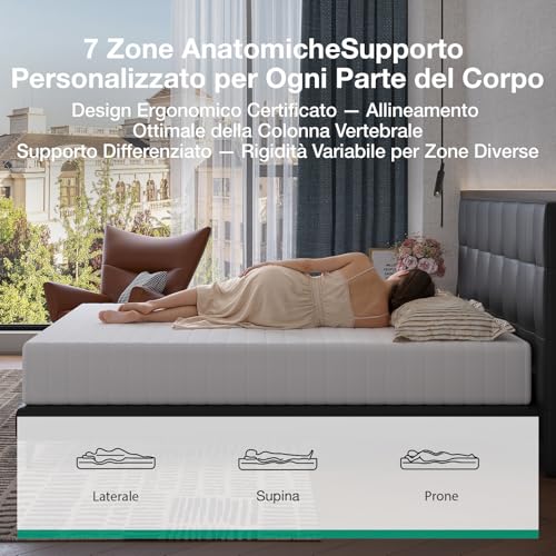 Novilla Materasso 160x190, Materasso Matrimoniale in Schiuma a Onde in Fibra di Bambù a 7 Zone, Assorbente e Traspirante Supporto Perfetto，Altezza 14cm | 7 Zone Ergonomic Support, Pressure Reduction, Removable Mattress Cover, Comfortable and Skin-Friendly