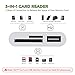 Lightning to SD Card Reader, SD Card Reader for iPhone, Trail Game Camera Viewer for Hunting, Lightning to USB Camera Adapter, Digital Camera Reader Converter for iPhone/iPad, Plug and Play