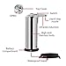 E-vendor Automatic Touchless Soap Dispenser, Motion Sensor Liquid Detergent Dispenser for Kitchen, Bathroom, Office, Travel, Hands Free
