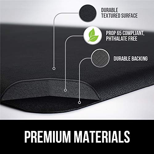 3 Original+Phthalate+Ergonomically+Engineered+Standing