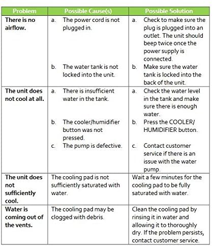luma comfort ec45s tower evaporative cooler