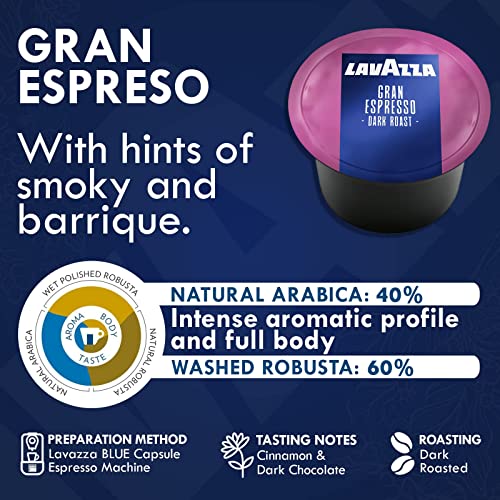 Lavazza Blue Capsules Coffee Pods, Best Value Variety Pack Top Class