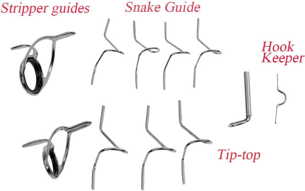 fishing rod eyes repair kits uk