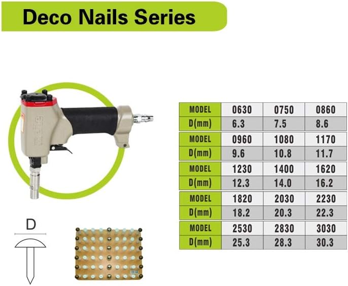 meite 1170 Diameter 29/64-Inch Pneumatic Deco Nailer Decorative Nailer Air Drawing Pin Gun for Upholstered Furniture - - 