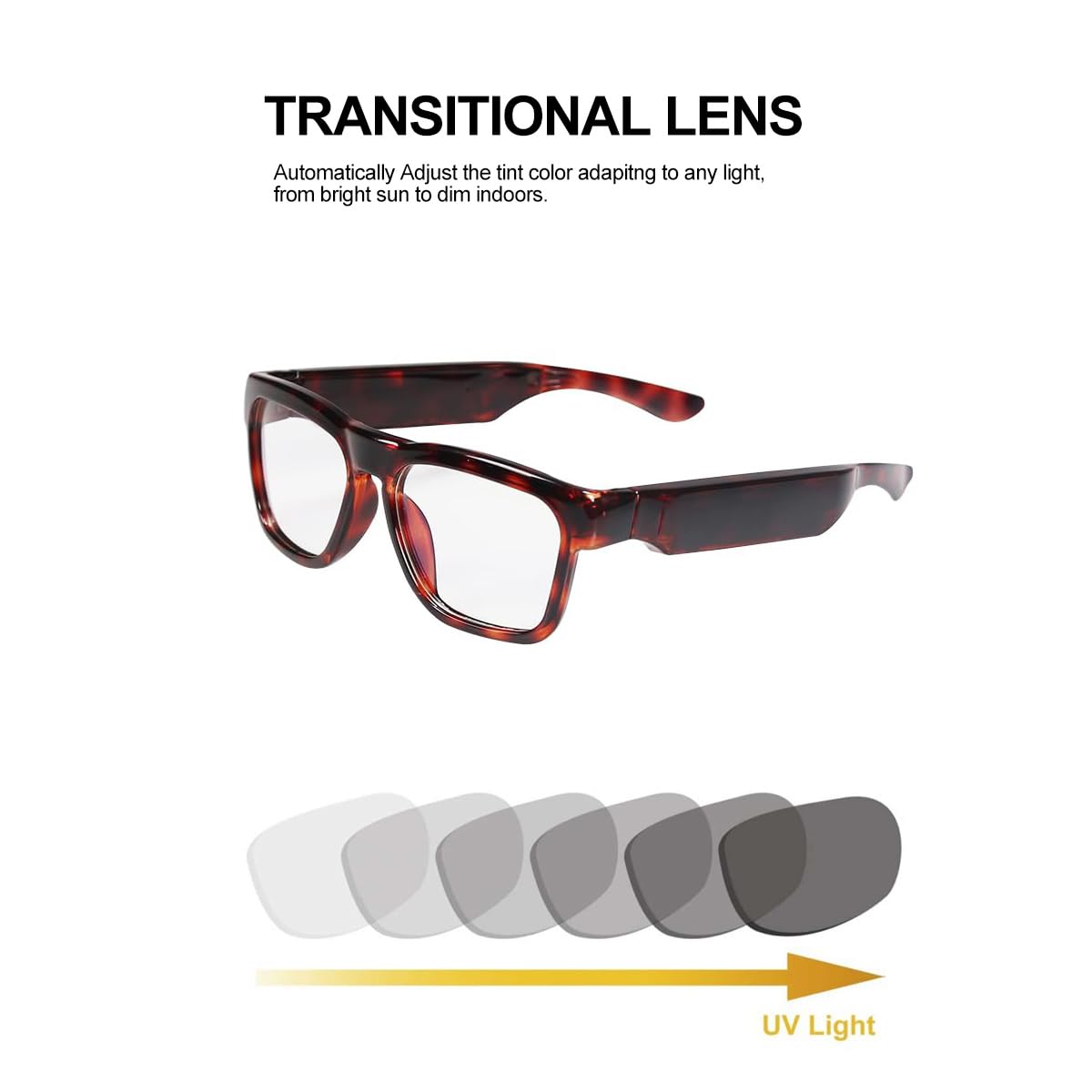 OhO Smart Glasses,128G MP3 Bluetooth Sunglasses with Open Ear Speaker Headphone, Indoor&Outdoor Sports,Polarized UV Protection,for Men Women