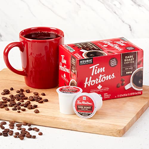 Tim Hortons Dark Roast Coffee, SingleServe KCup Pods Compatible with