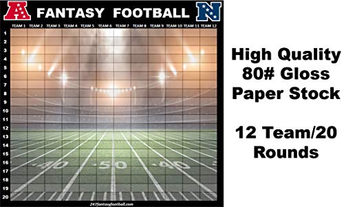 Fantasy Football Draft Board Kit 2019 - Full Color Board & Labels - Thumbnail 2