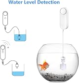 Mengshen WiFi Water Leak & Level Detector 2-in-1 Tuya Smart Sensor view 6