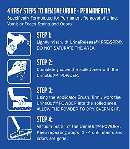 Amazon Com Planet Urine Pet Odor Eliminator System Dog And Cat Urine Remover 24 Oz Urinerelease Prespray 8 Lb Urineout Powder With Scrubbing Brush And Blacklight Pet Supplies
