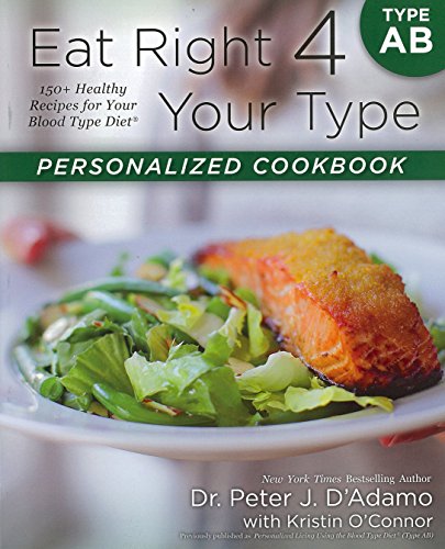 Download Eating Right For Your Blood Type Book Images