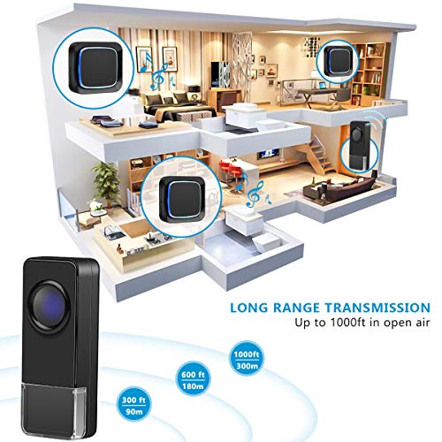 Wireless Doorbell, Coolqiya Door Bell Chimes Kit Alarm with 3 Plugin