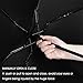 Mini Travel Umbrella, Loplay Anti-UV Ultra Small Light Compact 5 Folding Sun & Rain Manual Umbrella