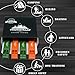 VNSUPERTRAMP Emergency Whistle with Long Lanyard 18 Inches and Large Clip - Premium ABS Plastic Super Loud for Boating Kayaking Hiking with Exclusive Survival E-Book Included (2 Pack/4 Pack)