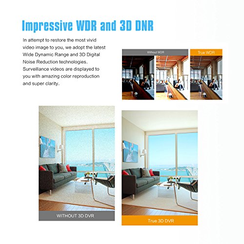 SANNCE-8-CH-1080P-POE-NVR-Security-Camera-System-and-1080P-IP-Camera-2MP-HD-Mini-Dome-Network-Camera-with-Built-in-Microphone-for-Clear-Audio-Array-LED-for-100ft30m-night-vision