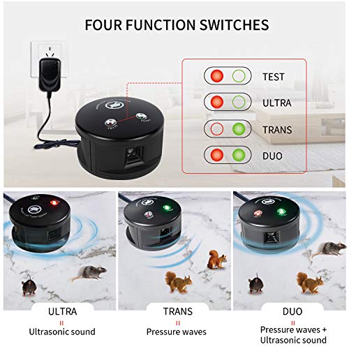 MAGIC CAT Rodent Repellent Ultrasonic 3in1 Pest Repeller Mouse