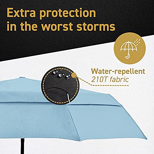 Windproof Travel Umbrellas for Rain - Lightweight, Strong, Compact with & Easy Auto Open/Close Button for Single Hand Use - Double Vented Canopy for Men & Women