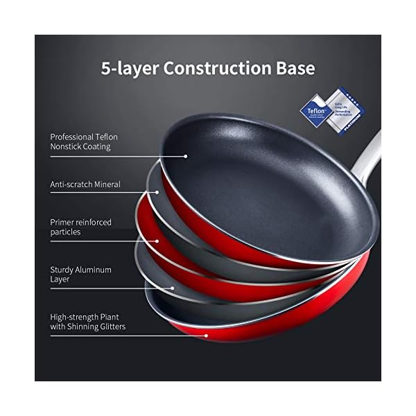 HITECLIFE-Frying-Pan-28cm-Nonstick-Omelette-Pan-PFOA-Free-Frying-Pan-for-Induction-Hob-Induction-Pan-with-Stainless-Steel-Handle-Oven-Safe-Aluminum-Cookware-Nonstick-Coating-Skillet-Red HITECLIFE Frying Pan 28cm, Nonstick Omelette Pan, PFOA-Free, Frying Pan for Induction Hob, Induction Pan with Stainless Steel Handle, Oven Safe Aluminum Cookware, Nonstick Coating Skillet, Red