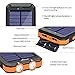 Solar Power Bank, F.DORLA Camping Solar Phone Charger 10000mAh Dual USB External Travelling Battery Pack with LED Lights Solar Panel Charging for Cellphone